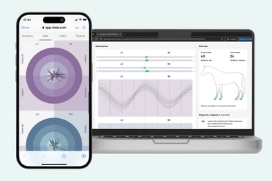 Share analysis results with anyone via temporary weblink